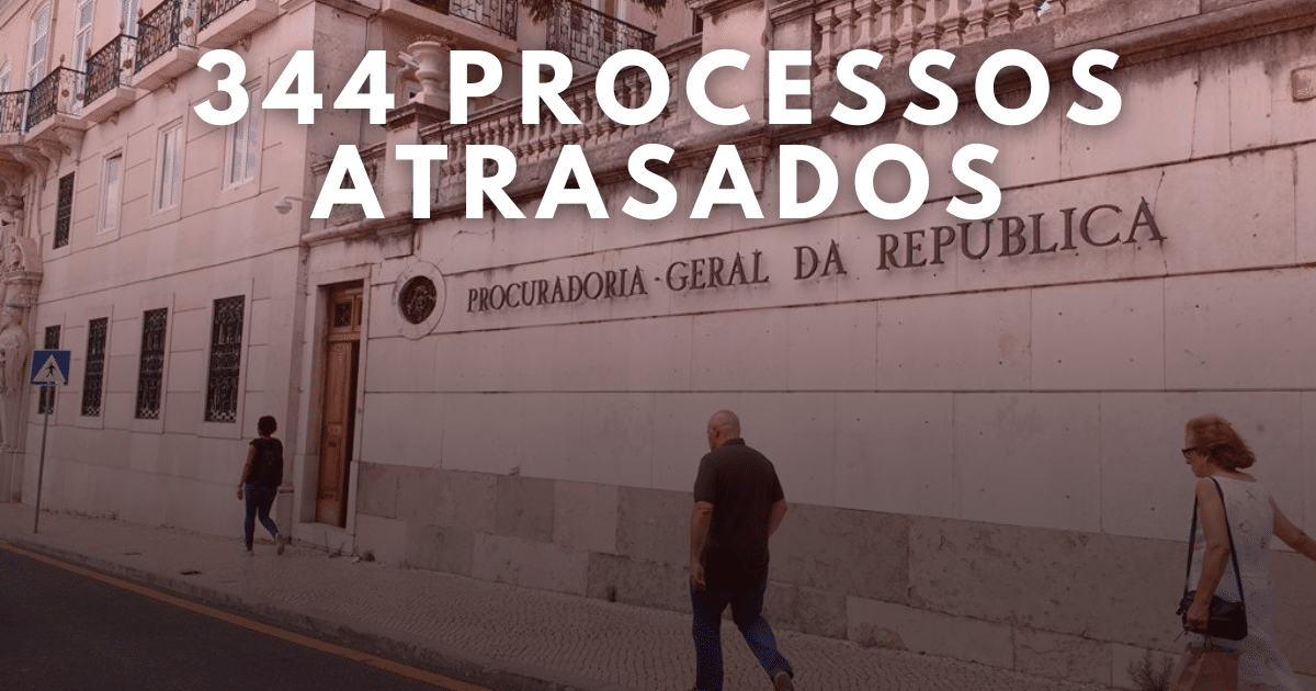 Processo disciplinar no Ministério Público